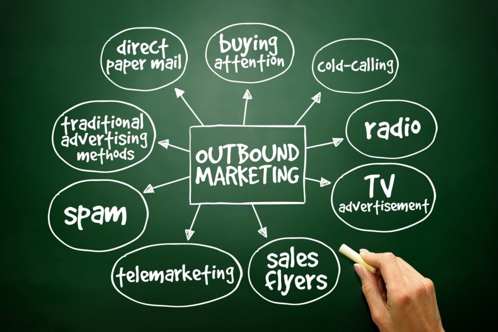 Outbound Marketing O Que E E Como Faz Minhas Vendas Multiplicarem - Datalex Contabilidade